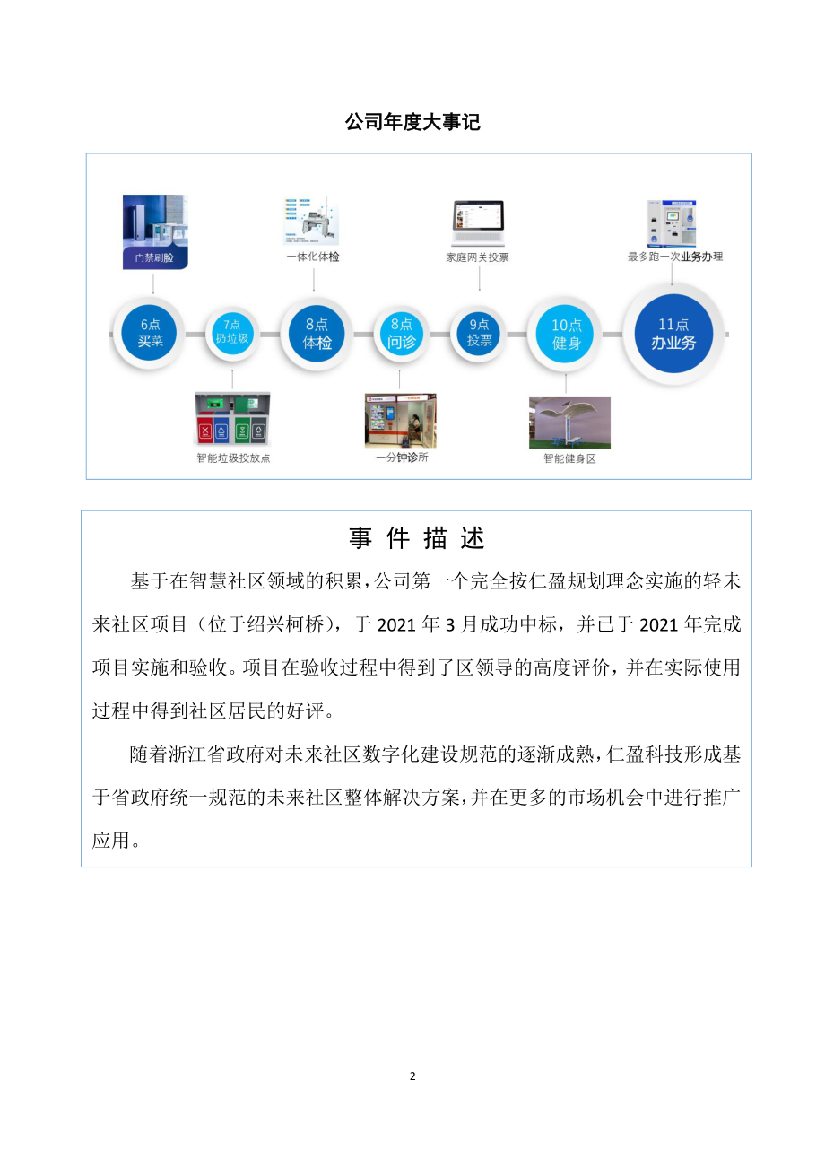 833201_2021_ST仁盈_2021年年度报告_2022-04-21.pdf_第2页