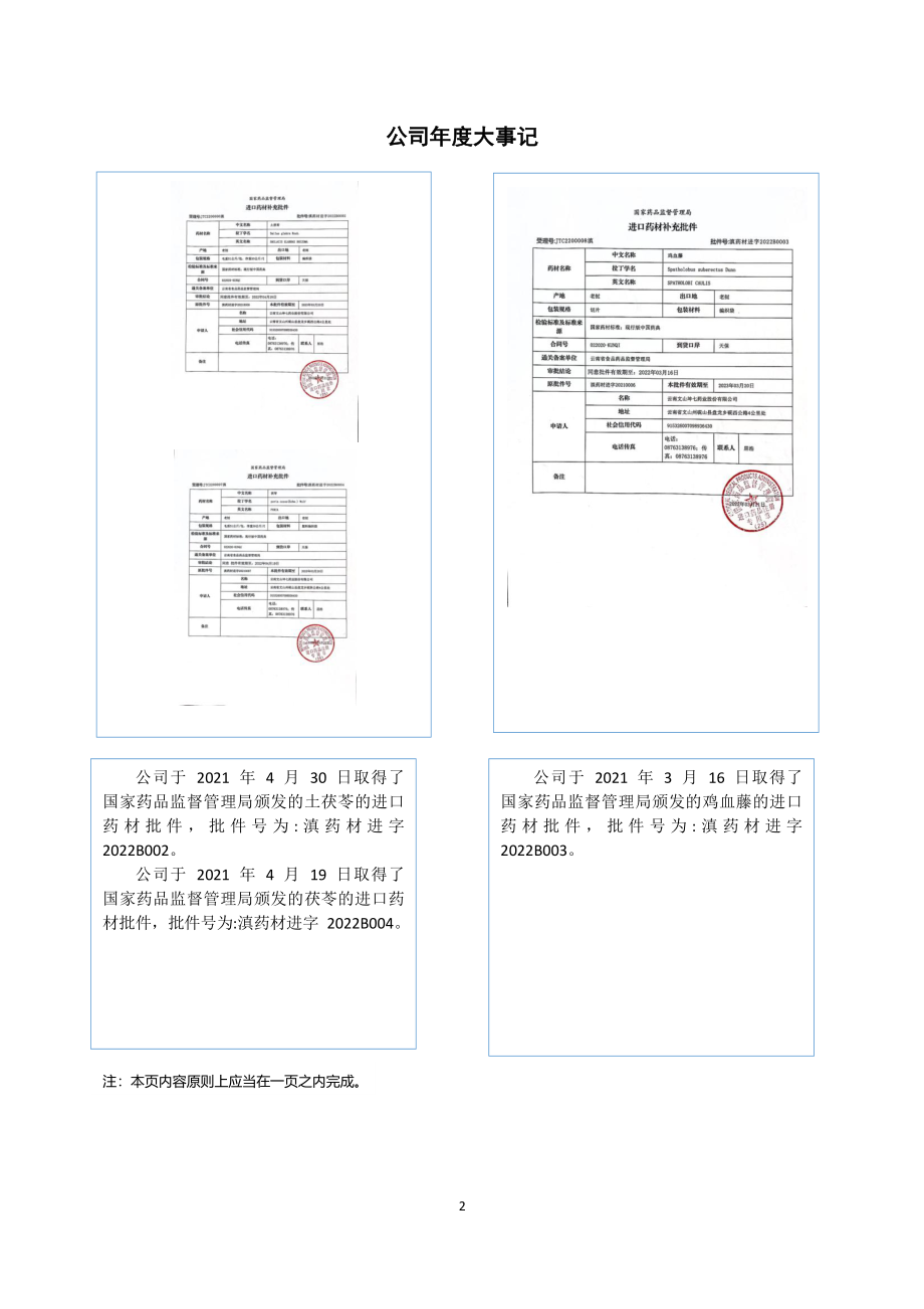 832952_2021_坤七药业_2021年年度报告_2022-04-18.pdf_第2页