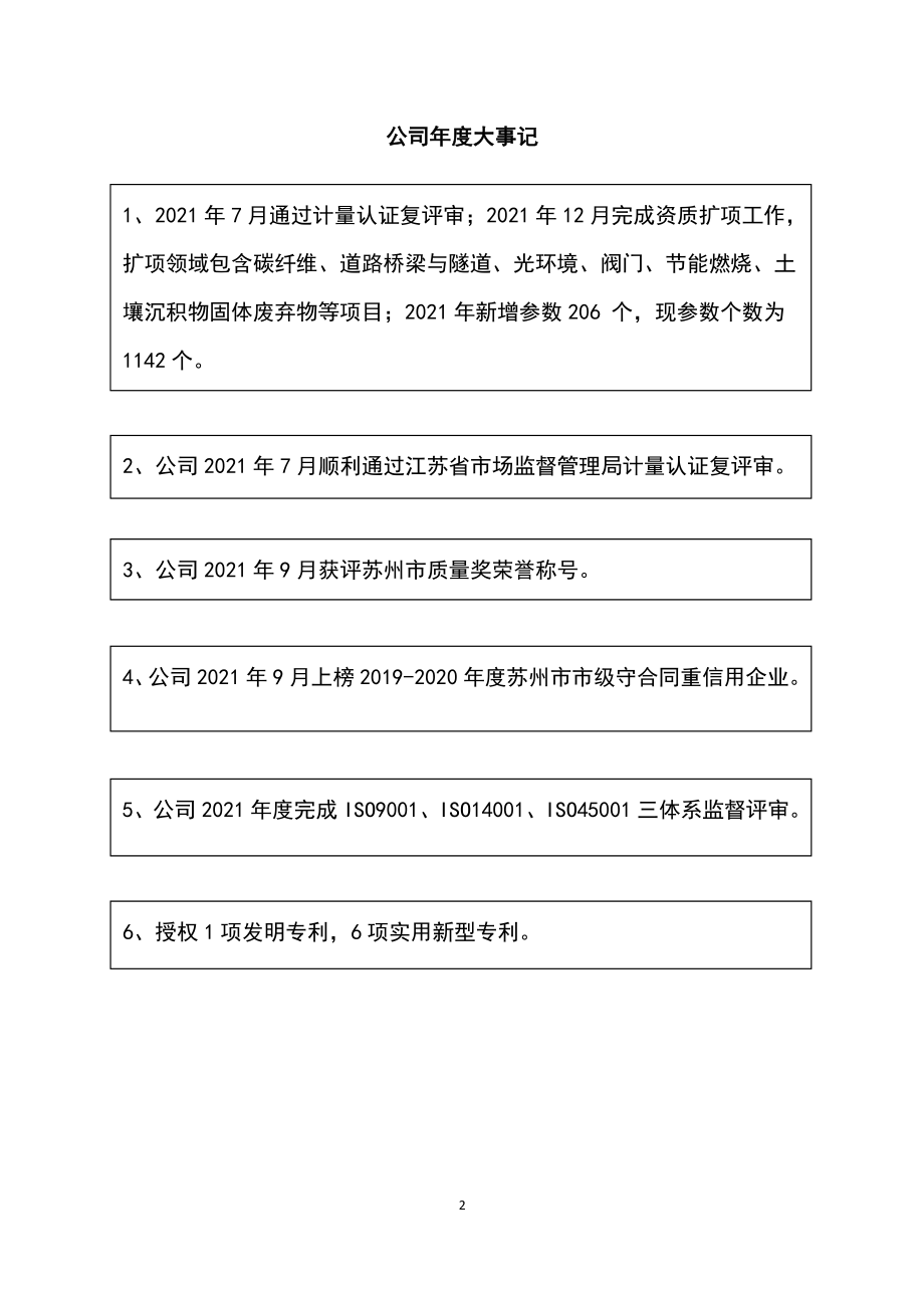 873481_2021_相城检测_2021年年度报告_2022-03-29.pdf_第2页