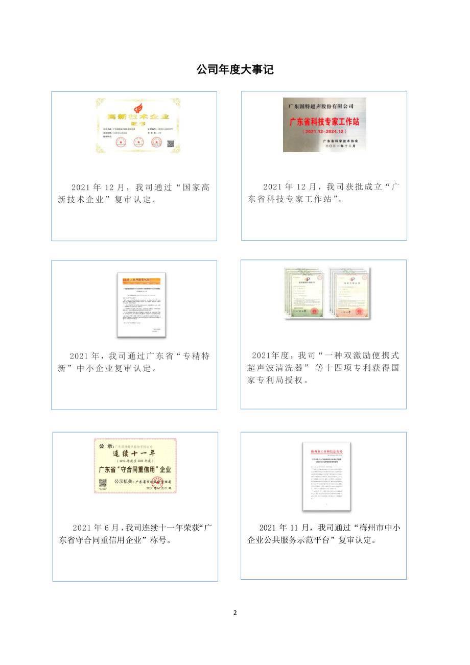 832018_2021_固特超声_2021年年度报告_2022-05-30.pdf_第2页