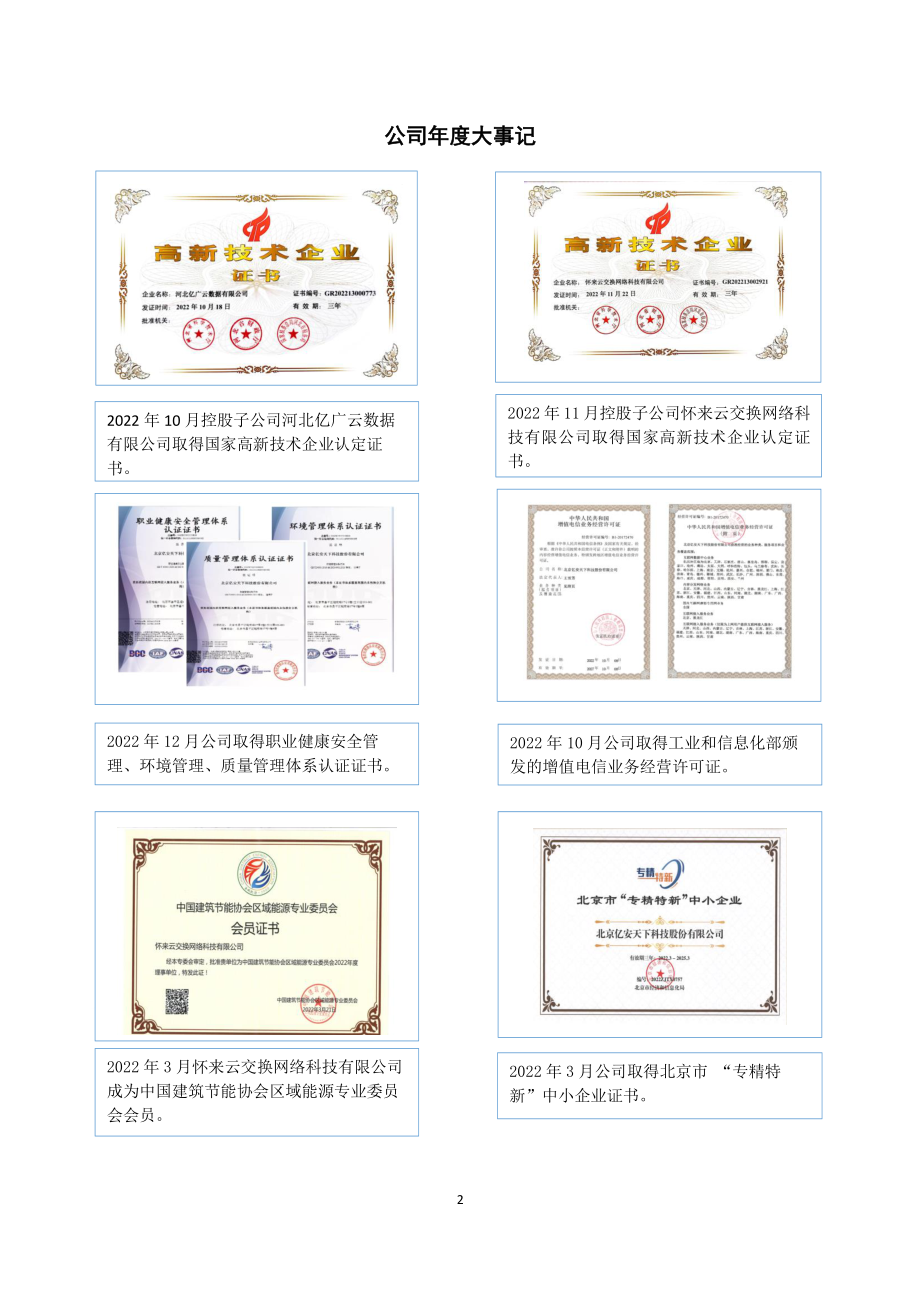 870849_2022_亿安天下_2022年年度报告_2023-04-27.pdf_第2页