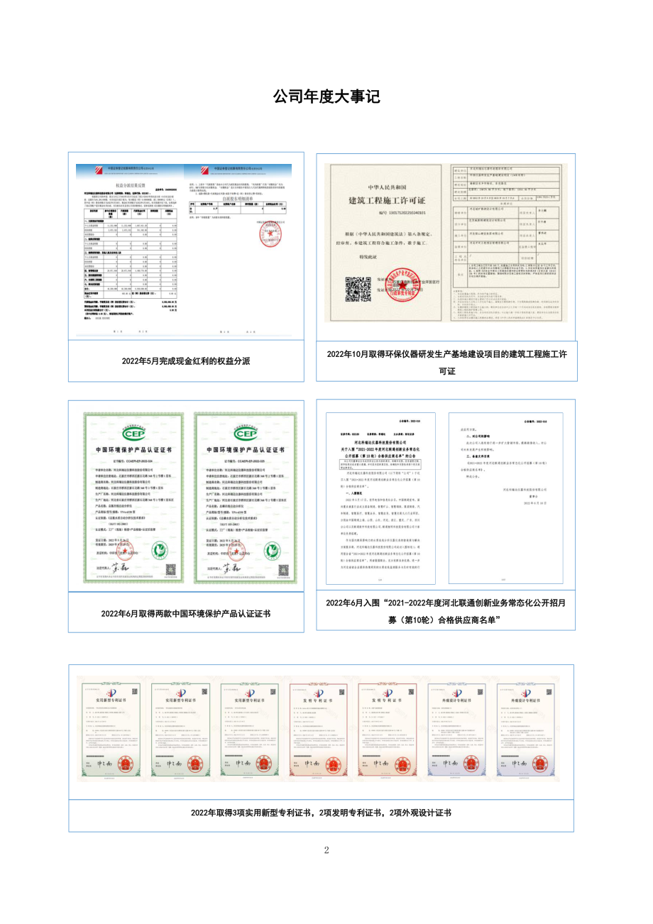 832189_2022_科瑞达_2022年年度报告_2023-04-25.pdf_第2页