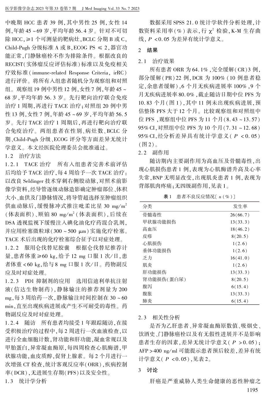 TACE联合仑伐替尼 PD1抑制剂治疗中晚期肝癌的探索.pdf_第2页