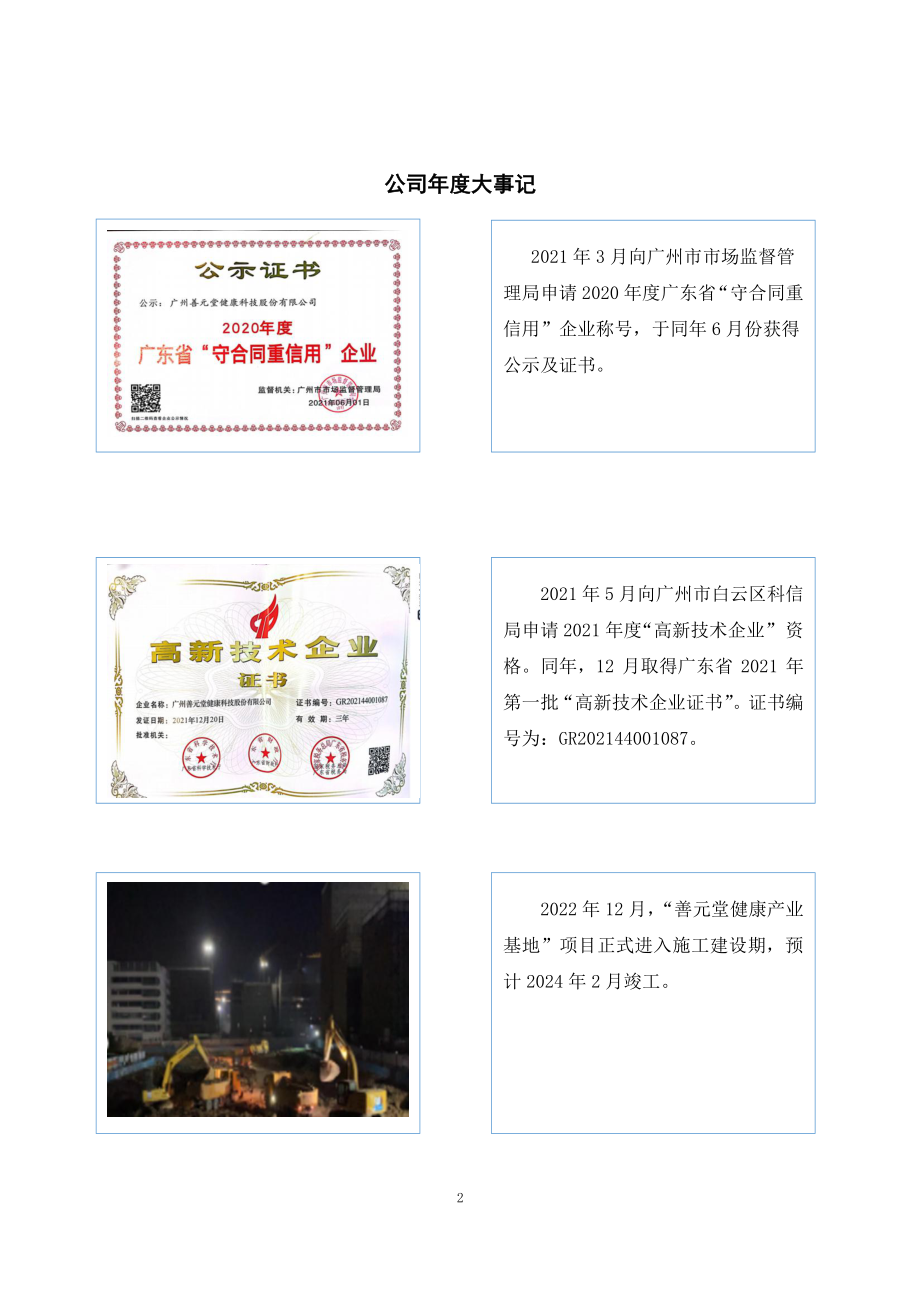 834956_2021_善元堂_2021年年度报告_2022-04-26.pdf_第2页