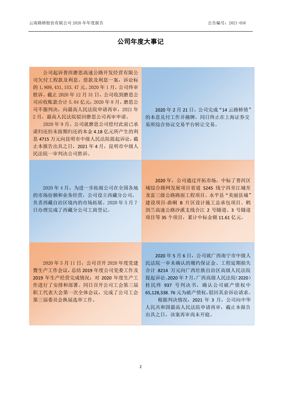 830796_2020_ST云路桥_2020年年度报告_2021-04-18.pdf_第2页