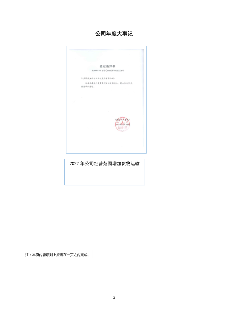 835533_2022_国信股份_2022年年度报告_2023-04-25.pdf_第2页