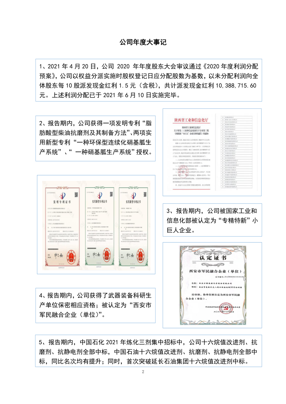 836419_2021_万德股份_2021年年度报告_2022-12-06.pdf_第2页