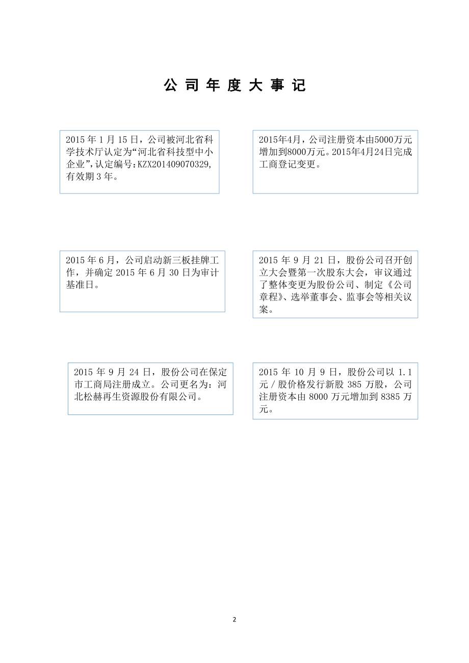 835995_2015_松赫股份_2015年年度报告_2016-04-25.pdf_第2页