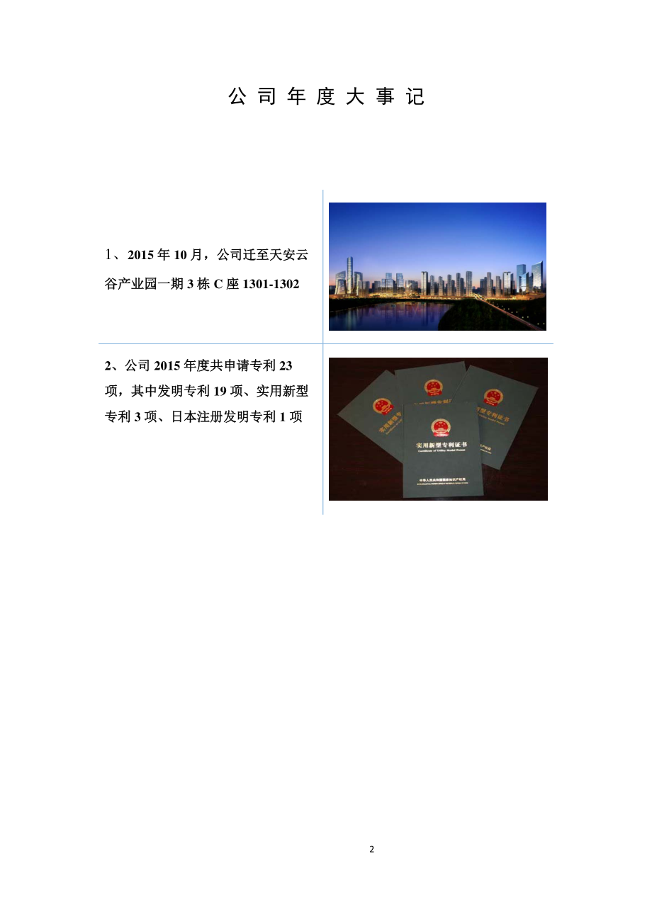 831182_2015_堃琦鑫华_2015年年度报告_2016-04-18.pdf_第2页