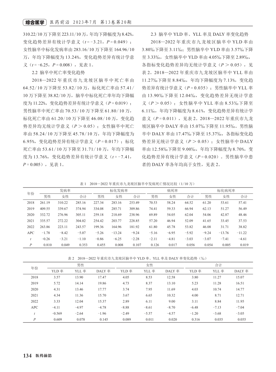 2018—2022年重庆市九龙坡区脑卒中疾病负担及变化趋势分析.pdf_第2页