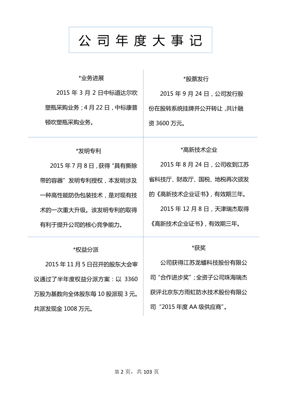 430721_2015_瑞杰塑料_2015年年度报告_2017-10-29.pdf_第2页