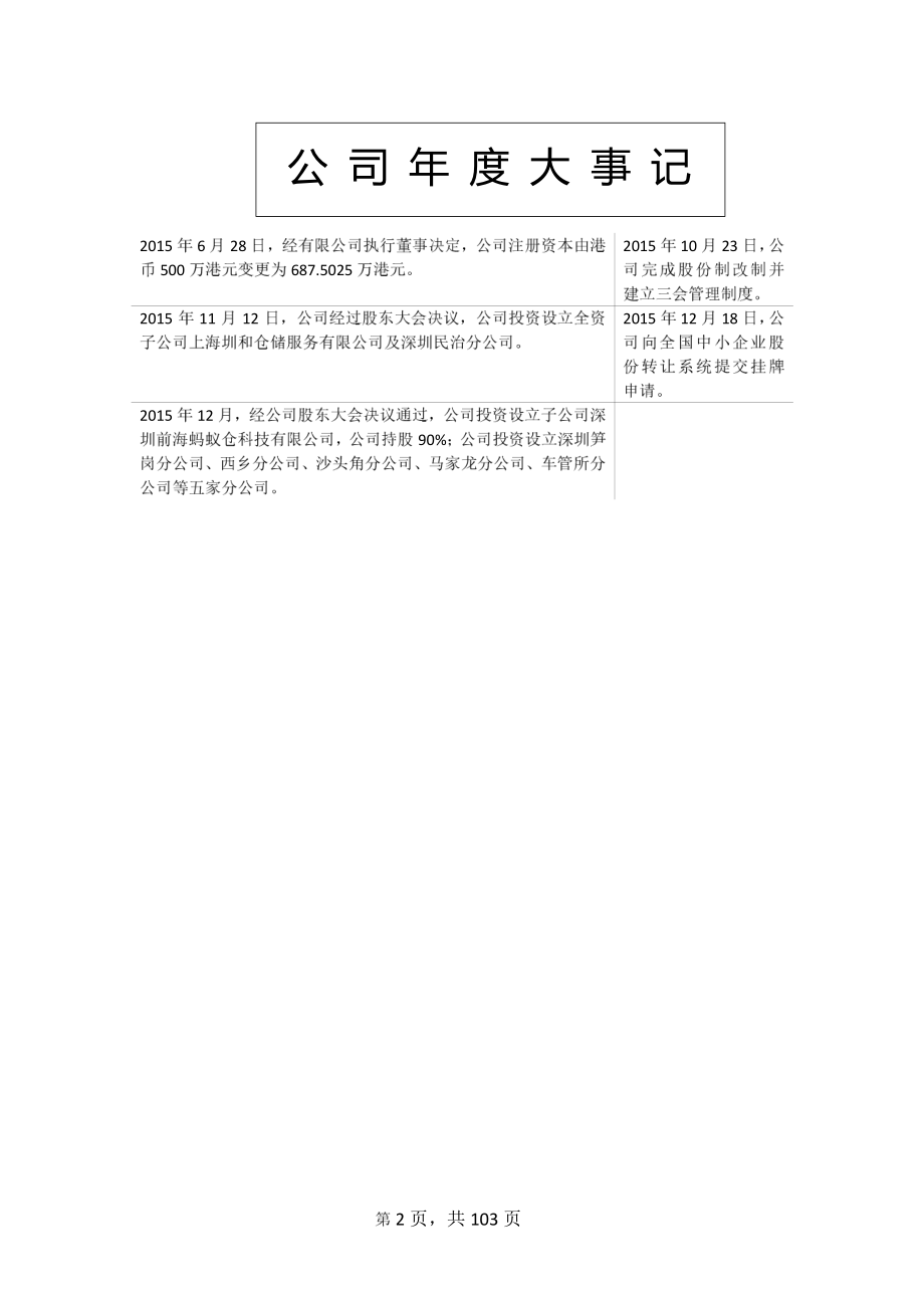 837066_2015_迷你仓_2015年年度报告_2016-04-27.pdf_第2页