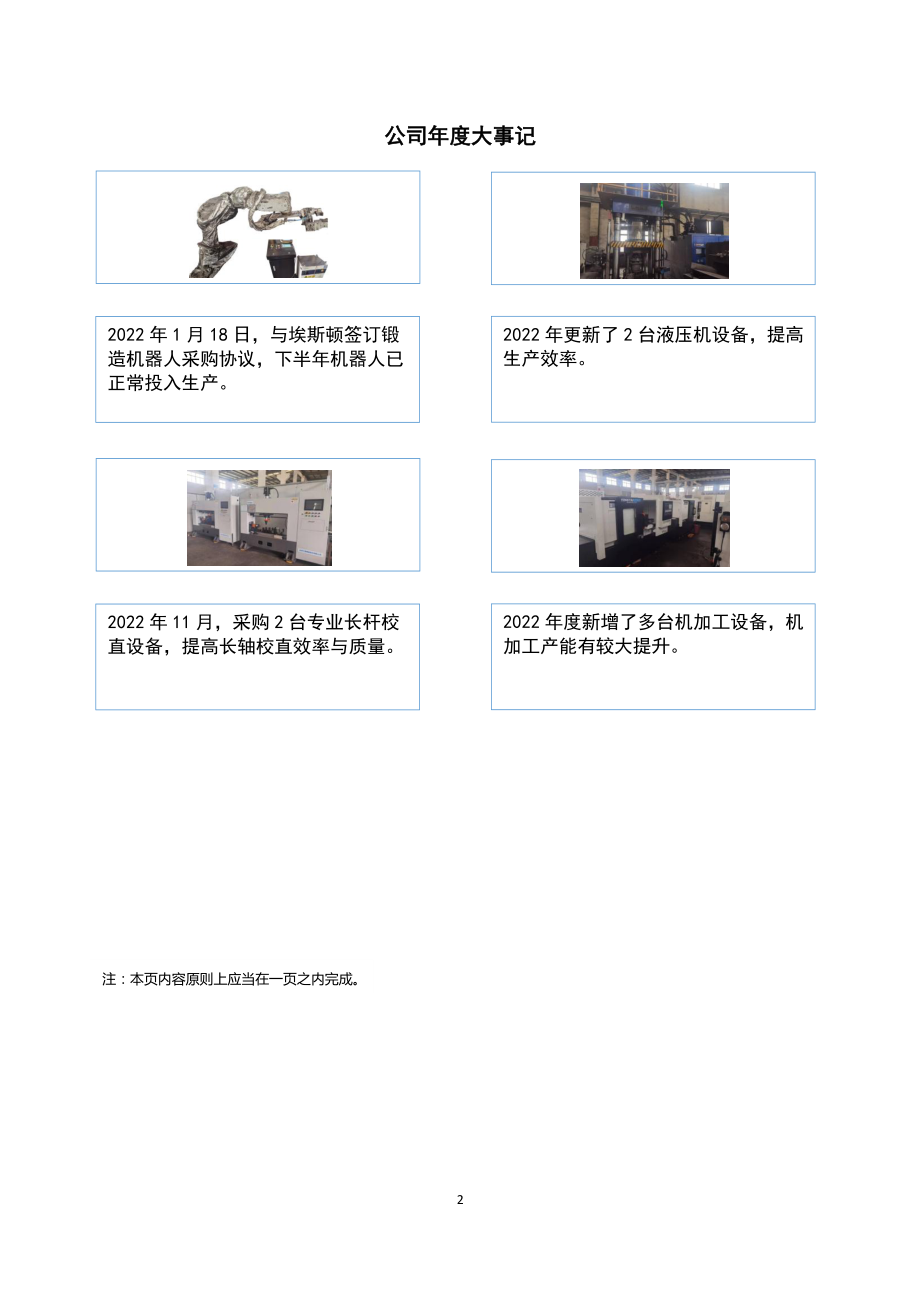 837441_2022_中德股份_2022年年度报告_2023-04-24.pdf_第2页