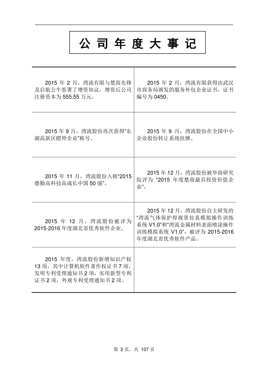 833549_2015_湾流股份_2015年年度报告_2016-03-29.pdf_第2页