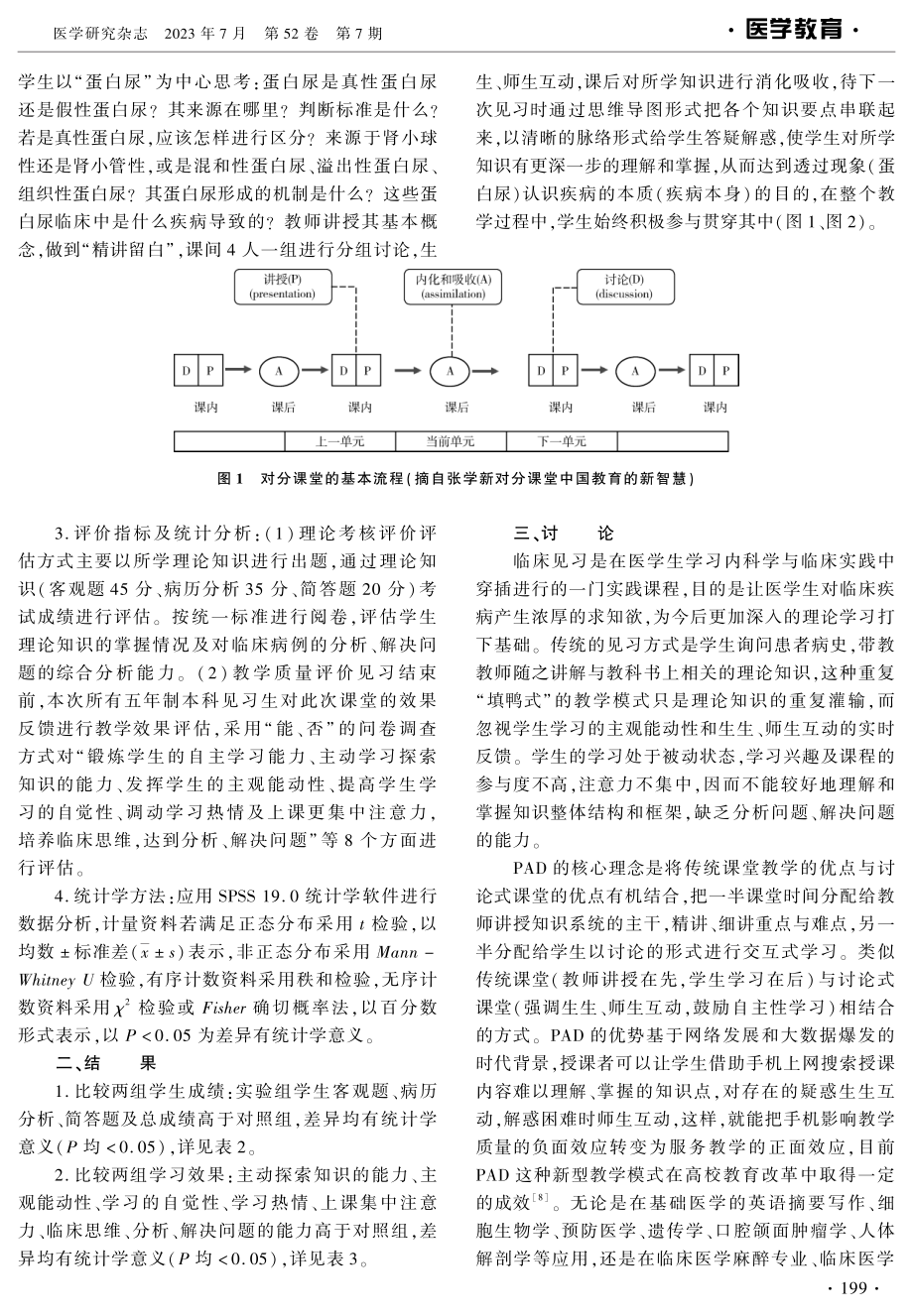 PAD辅以思维导图教学模式在蛋白尿教学中的应用.pdf_第2页