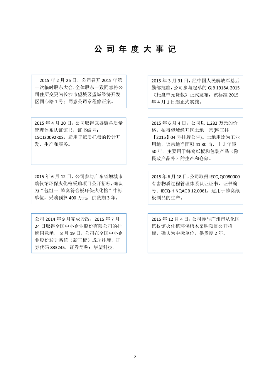 833245_2015_华望科技_2015年年度报告_2016-03-30.pdf_第2页