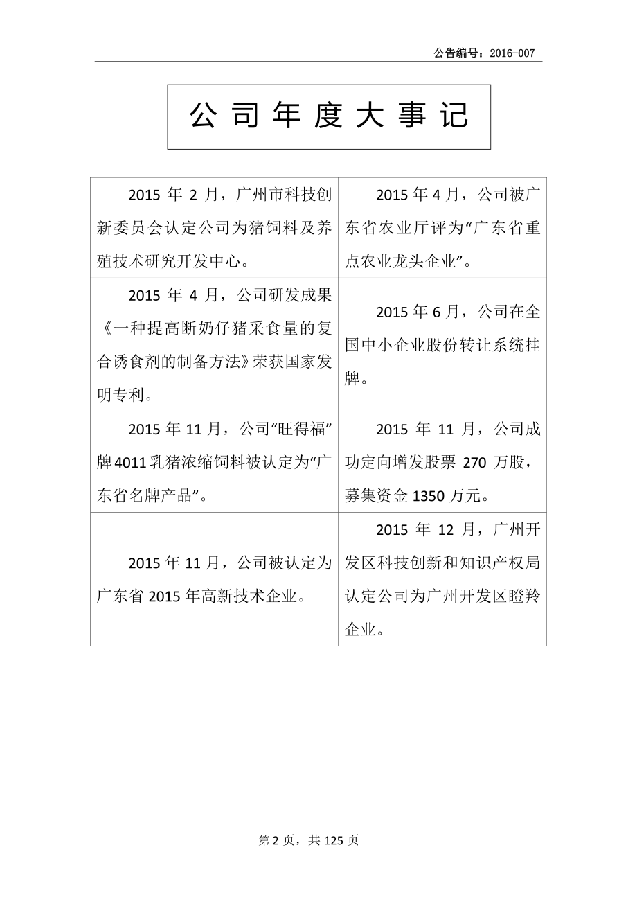 832614_2015_旺大集团_2015年年度报告_2016-04-12.pdf_第2页