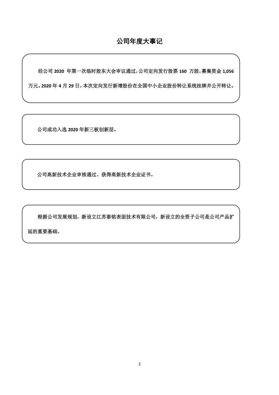 830939_2020_君山股份_2020年年度报告_2021-04-21.pdf_第2页