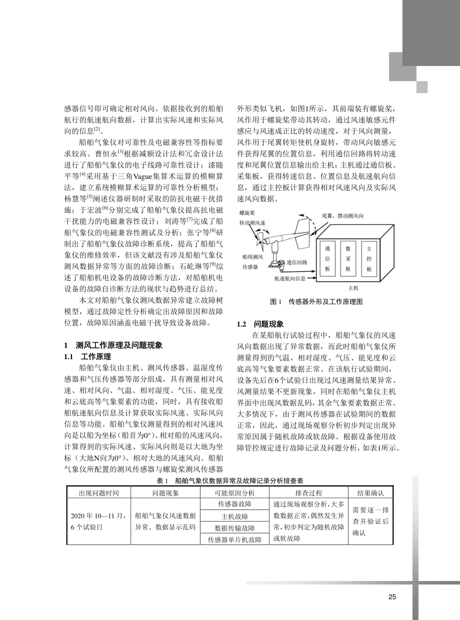 船舶气象仪测风故障分析方法与应用.pdf_第2页