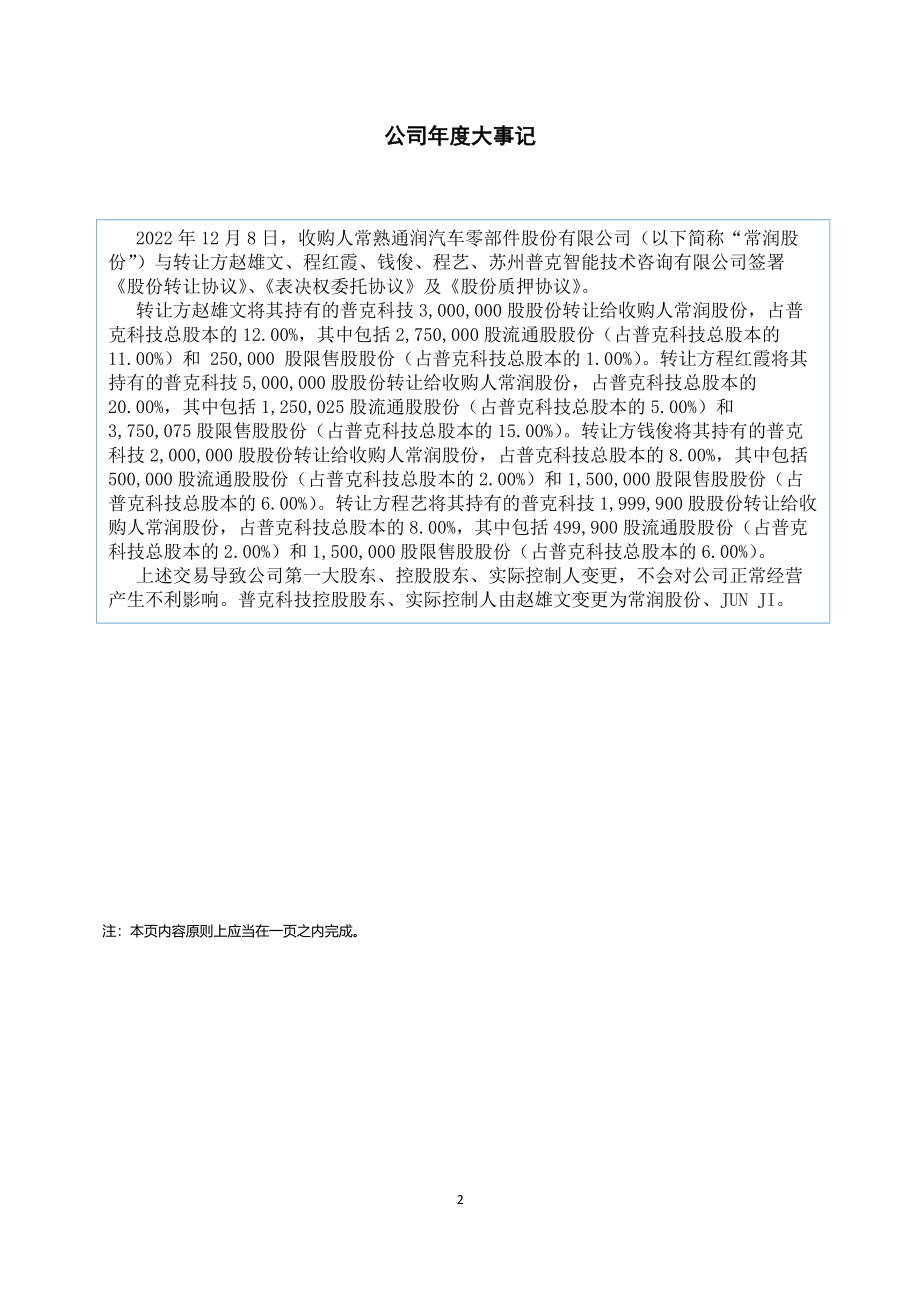 832264_2022_普克科技_2022年年度报告_2023-04-10.pdf_第2页