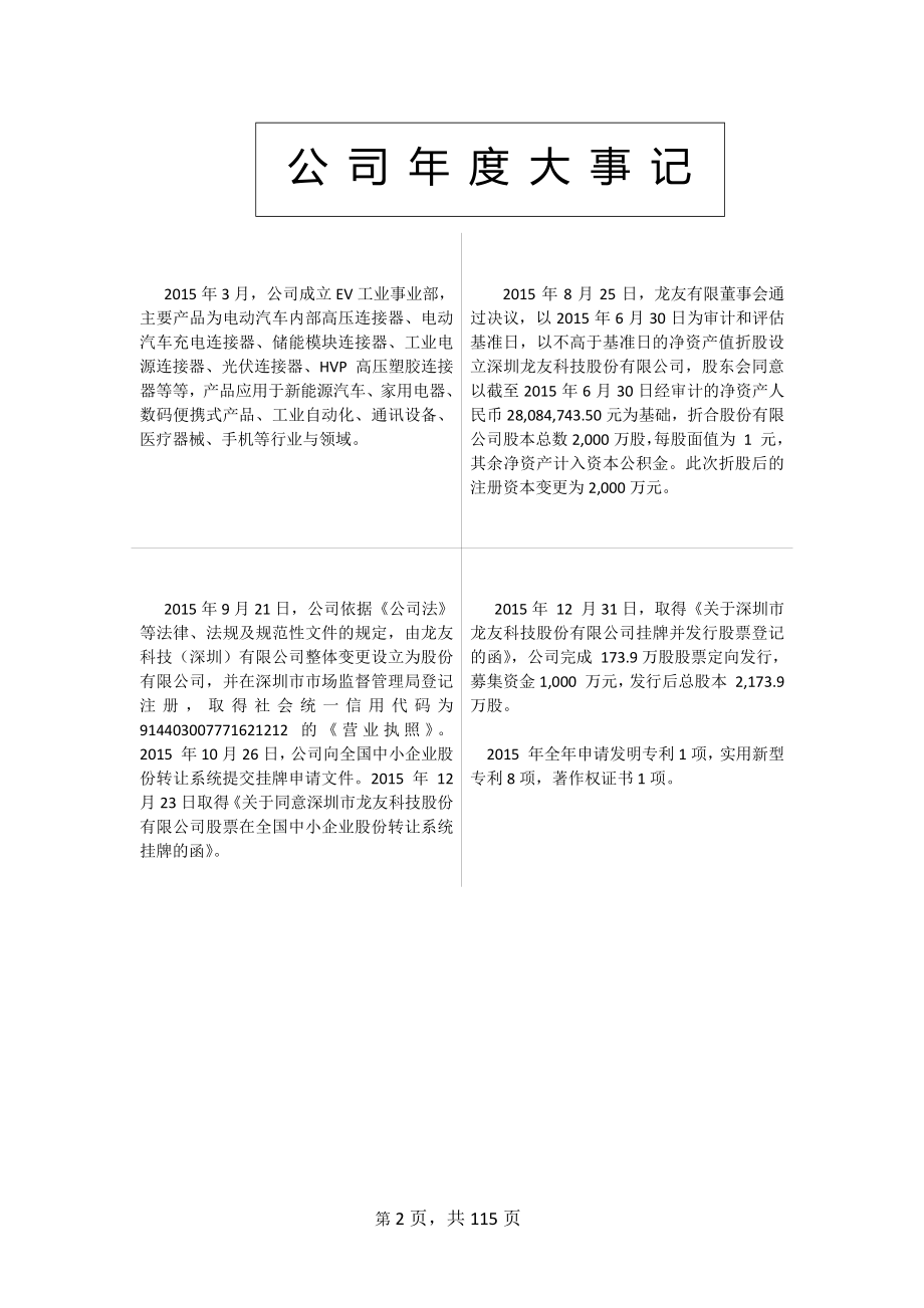 835469_2015_龙友科技_2015年年度报告_2016-04-19.pdf_第2页