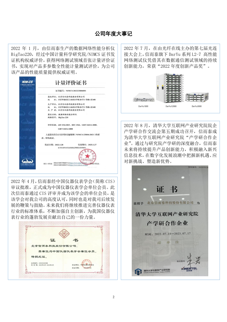 831724_2022_信而泰_2022年年度报告_2023-04-20.pdf_第2页