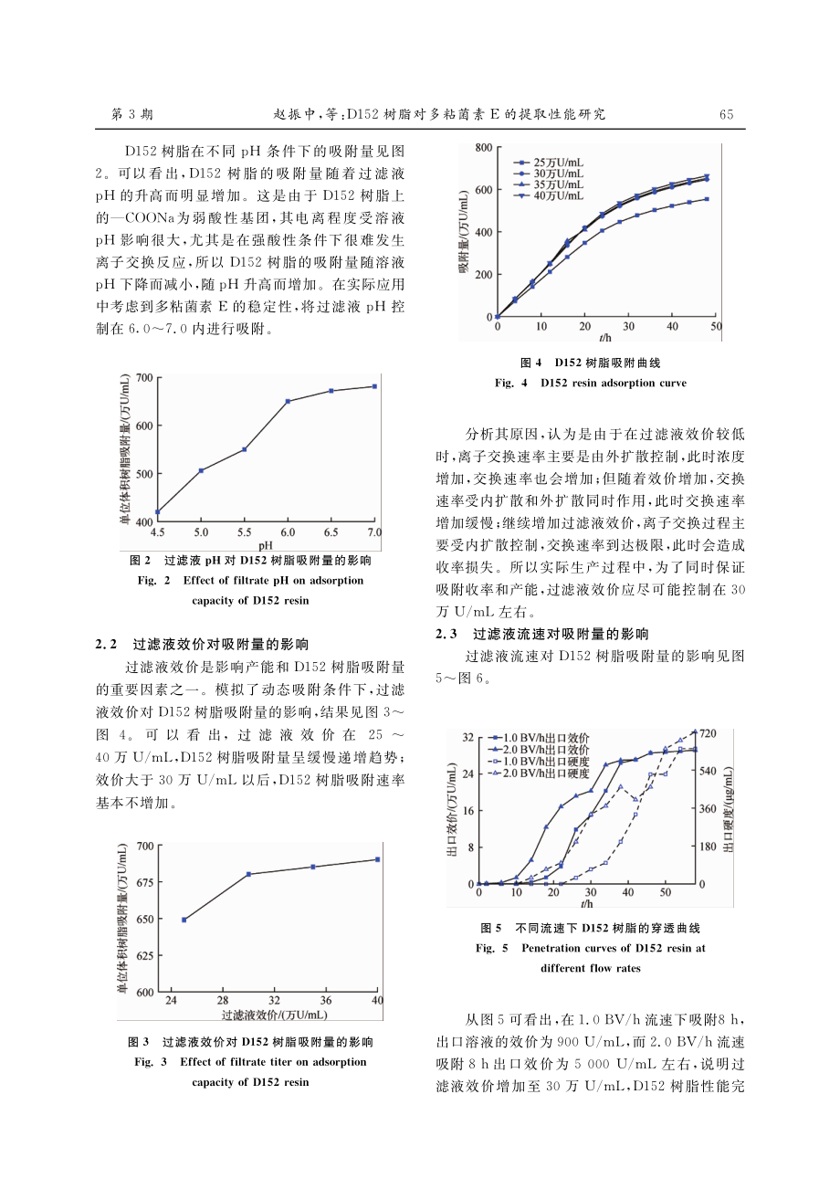 D152树脂对多粘菌素E的提取性能研究.pdf_第3页