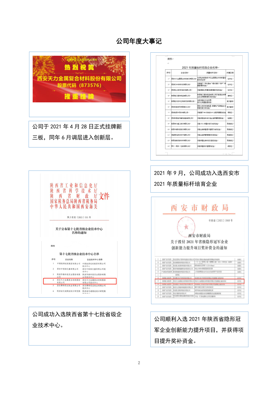 873576_2021_天力复合_2021年年度报告_2022-12-21.pdf_第2页