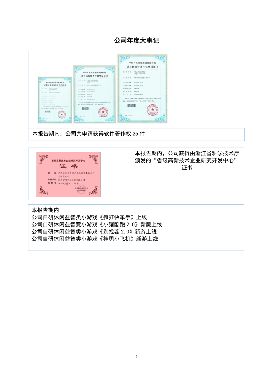 872443_2021_掌动科技_2021年年度报告_2022-04-27.pdf_第2页