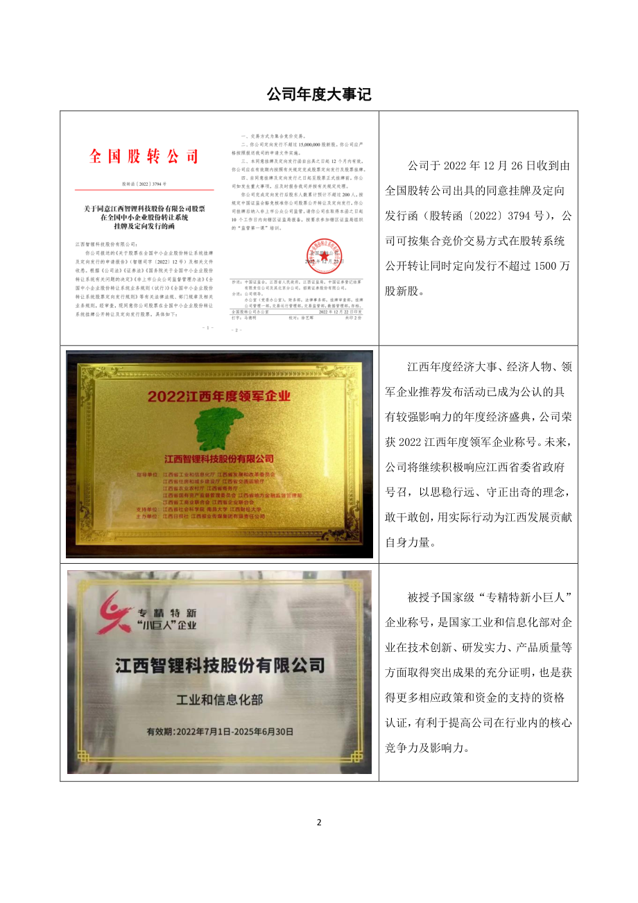 873906_2022_智锂科技_2022年年度报告_2023-04-25.pdf_第2页