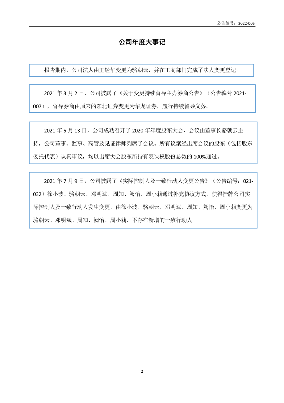 430536_2021_万通新材_2021年年度报告_2022-04-21.pdf_第2页