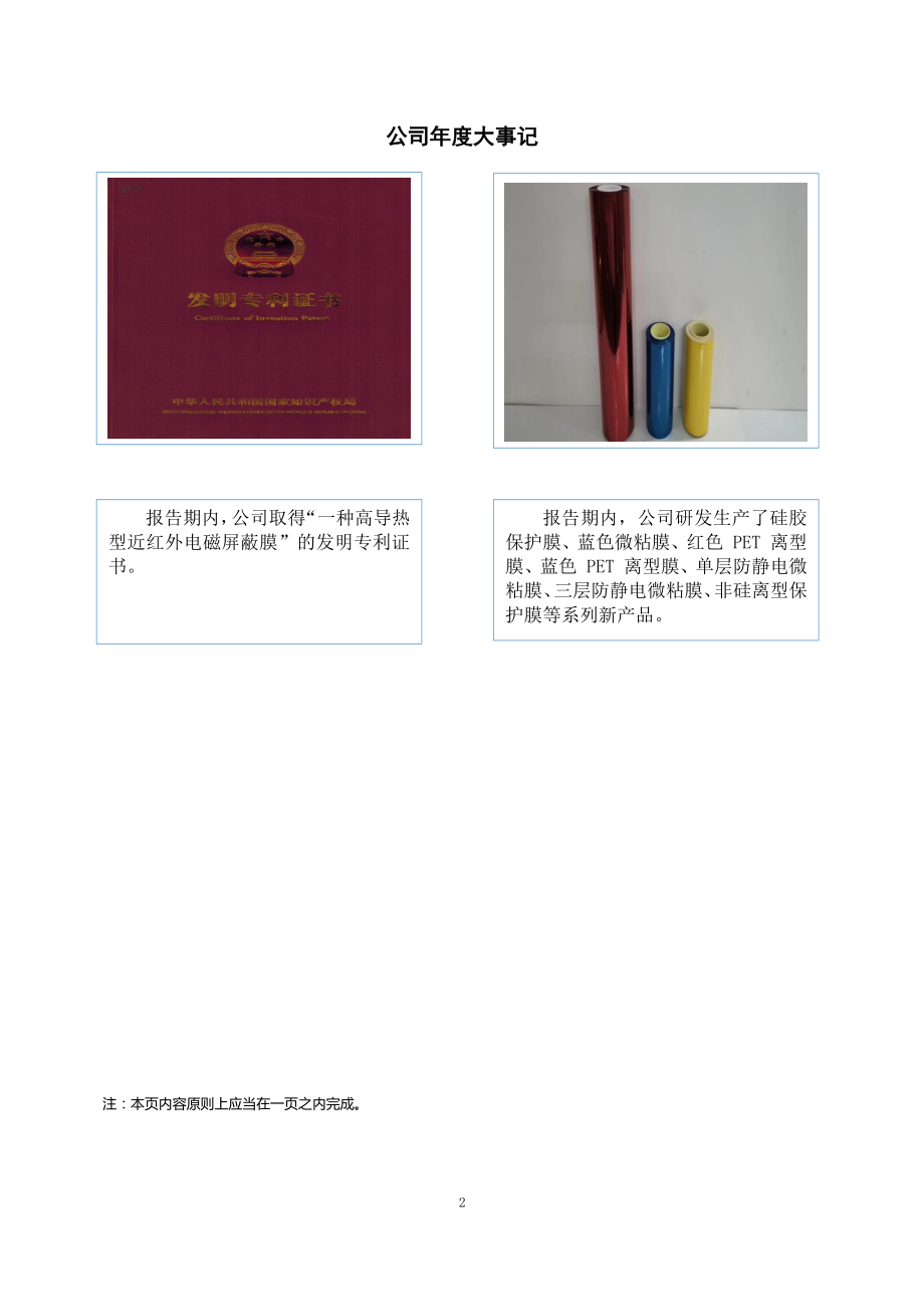 870260_2022_邦力达_2022年年度报告_2023-03-28.pdf_第2页