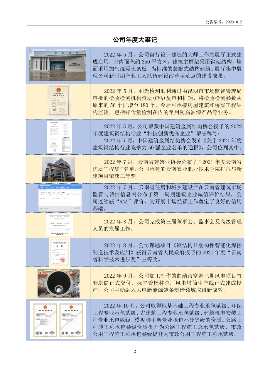 839395_2022_云建钢构_2022年年度报告_2023-04-24.pdf_第2页