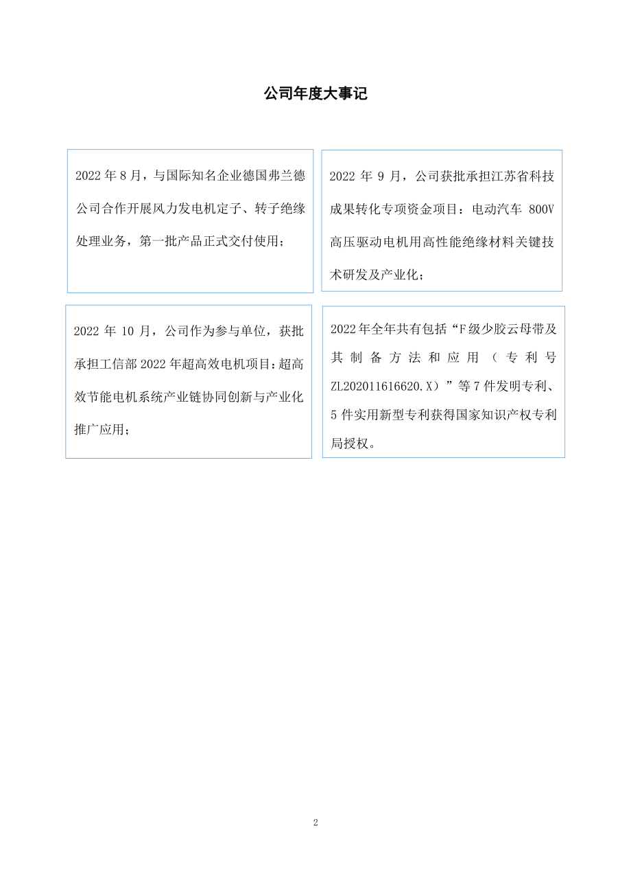 830818_2022_巨峰股份_2022年年度报告_2023-04-09.pdf_第2页