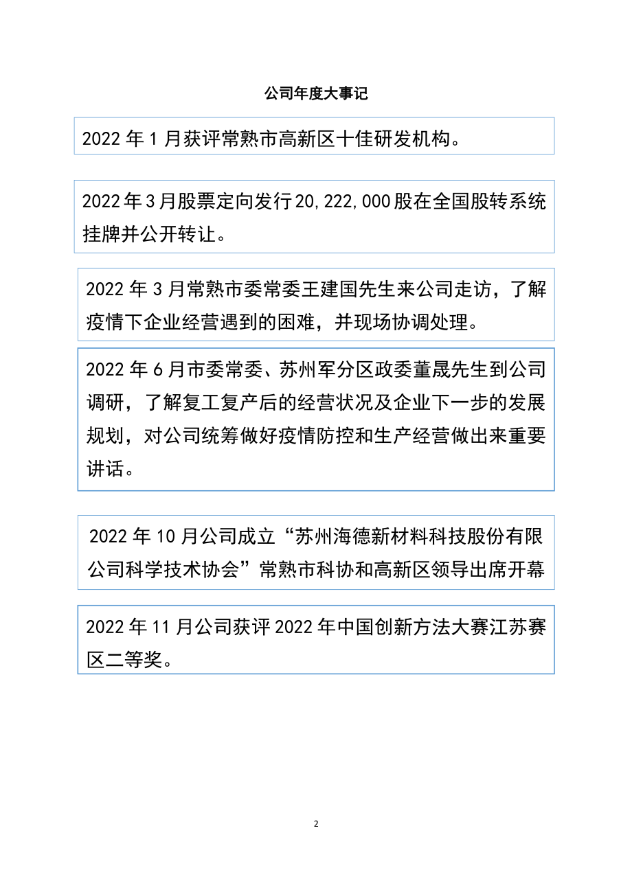 835415_2022_海德科技_2022年年度报告_2023-04-27.pdf_第2页