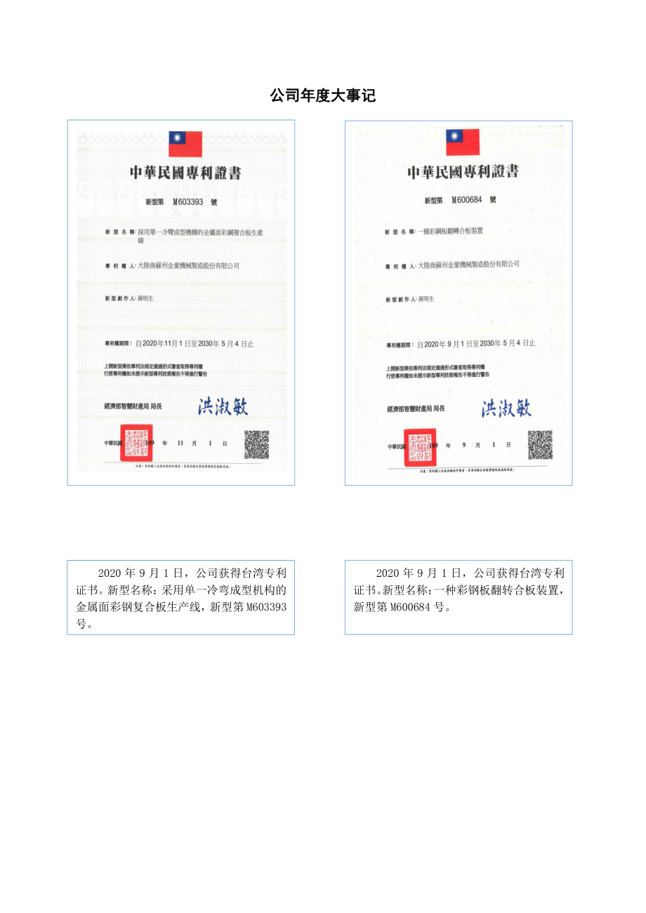 831340_2020_金童股份_2020年年度报告_2021-04-28.pdf_第2页