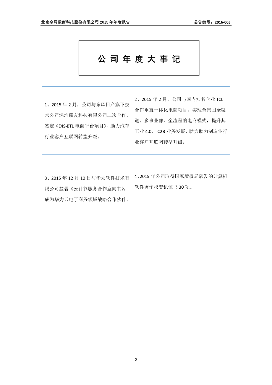 430182_2015_全网数商_2015年年度报告_2016-03-30.pdf_第2页