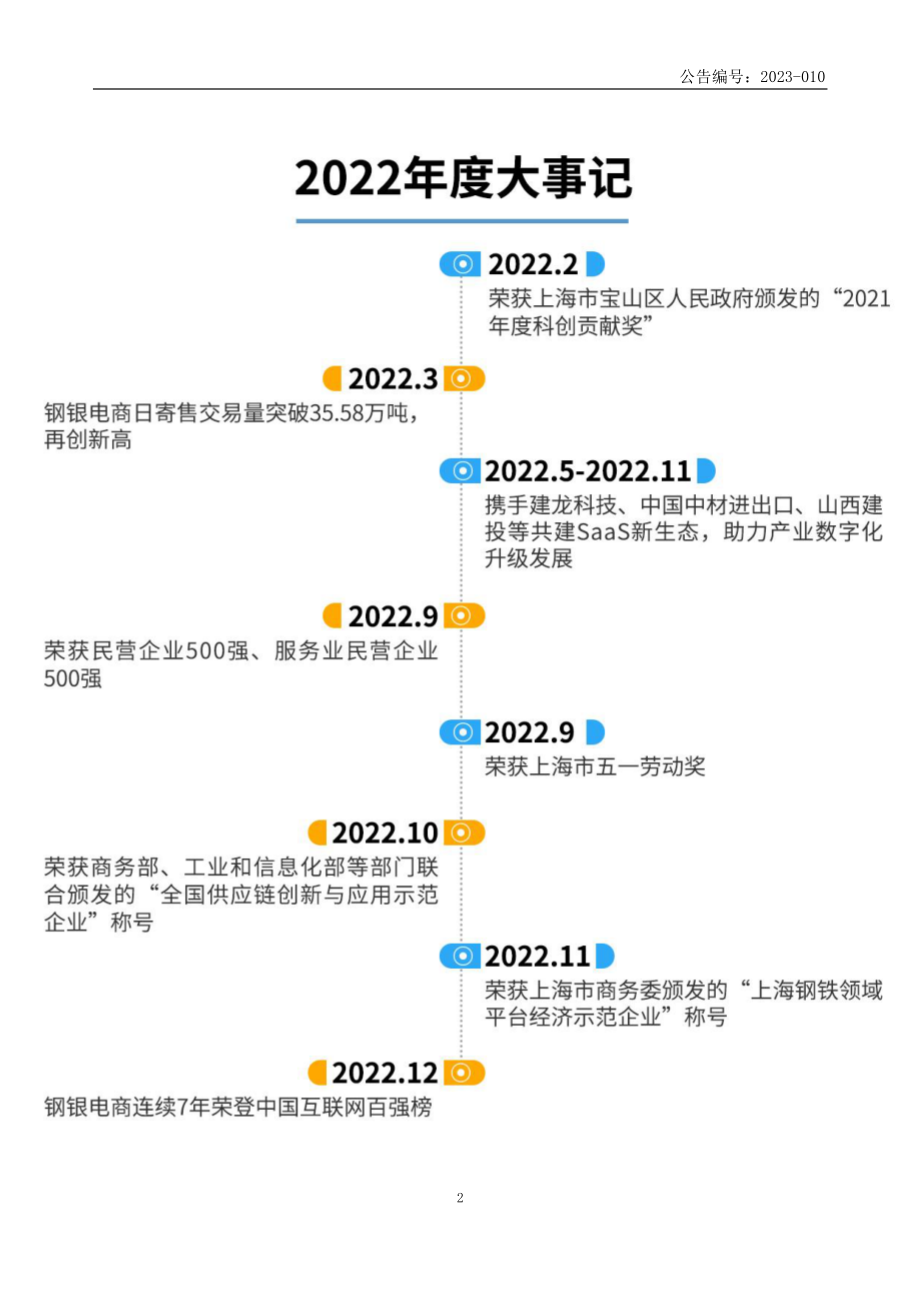 835092_2022_钢银电商_2022年年度报告_2023-04-12.pdf_第2页