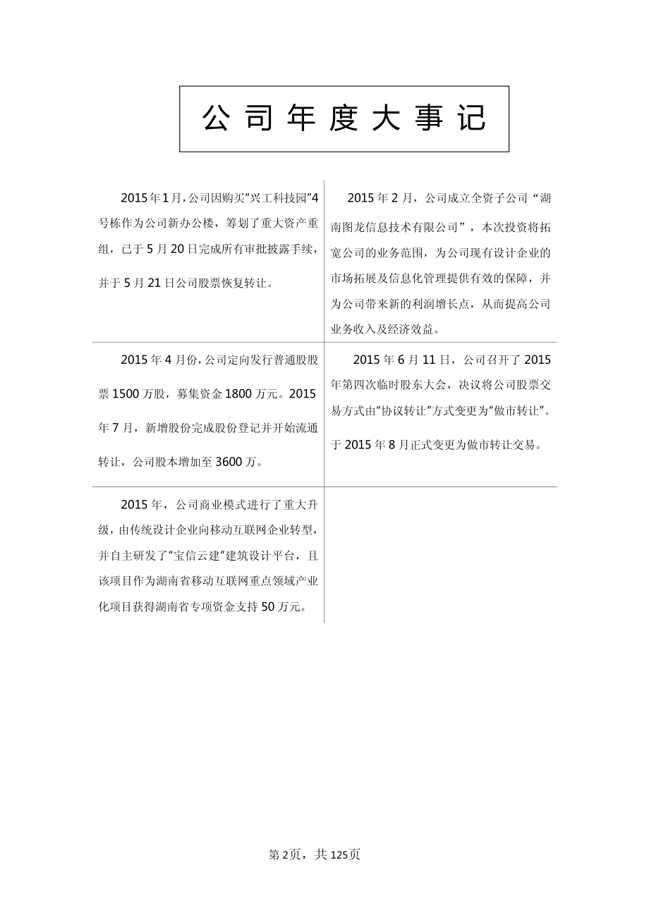 831620_2015_宝信平台_2015年年度报告_2016-04-05.pdf_第2页