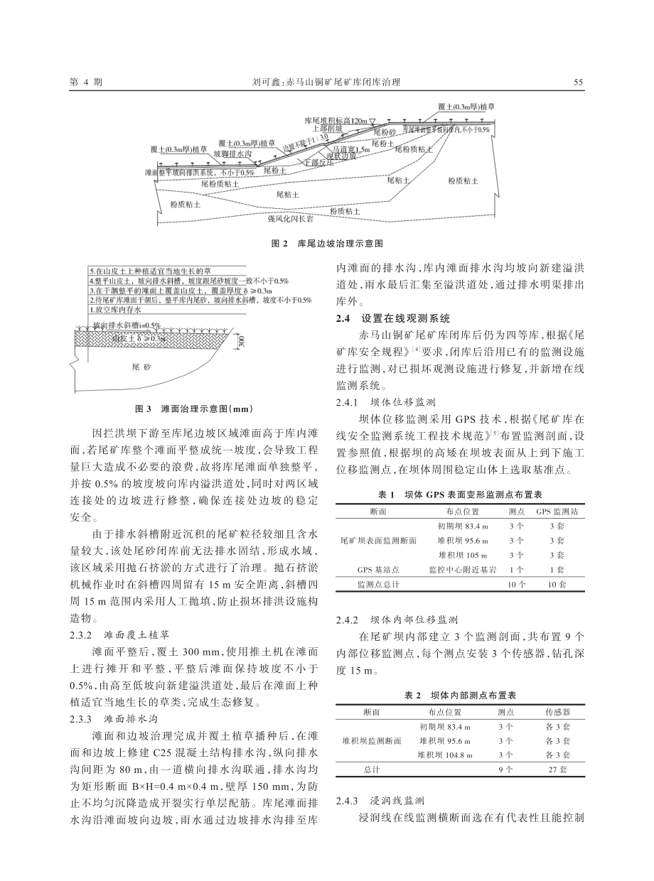 赤马山铜矿尾矿库闭库治理.pdf_第3页