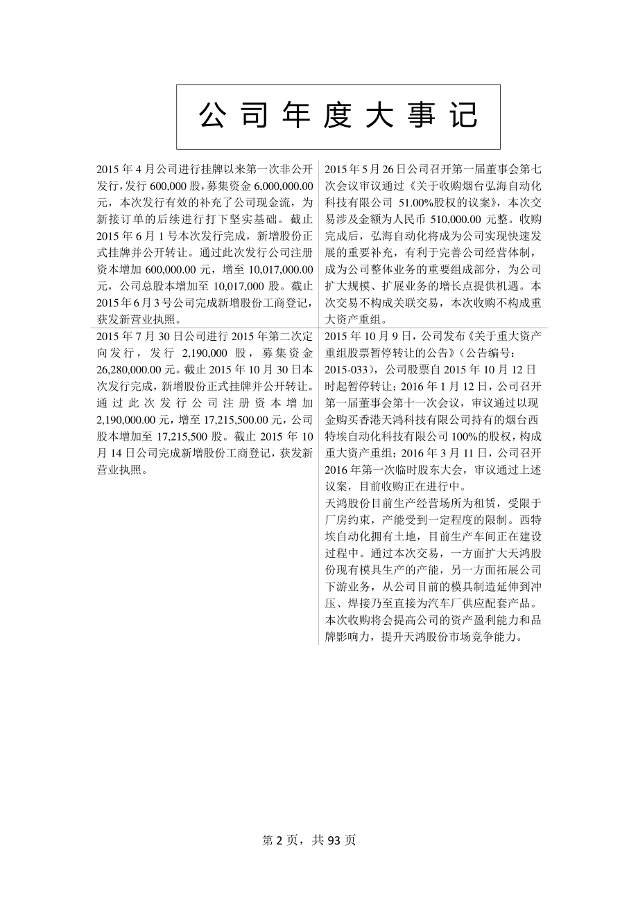 831176_2015_天鸿股份_2015年年度报告_2016-03-22.pdf_第2页