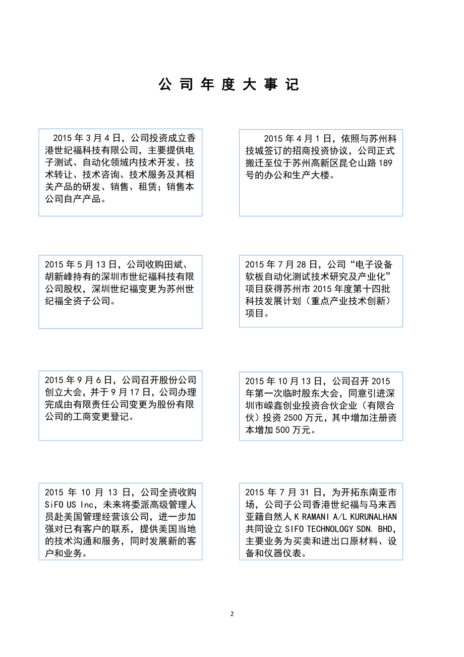 835633_2015_世纪福_2015年年度报告_2016-04-17.pdf_第2页