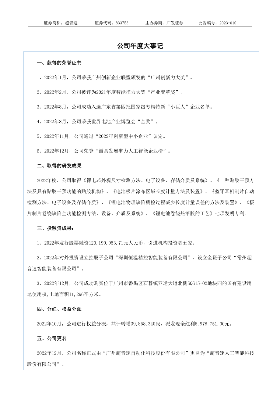 833753_2022_超音速_2022年年度报告_2023-04-27.pdf_第2页