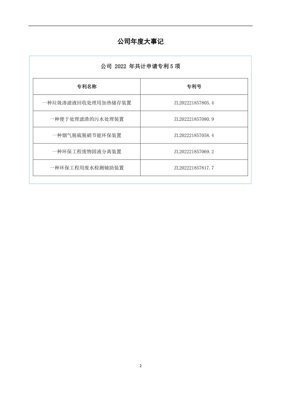 837146_2022_天成环保_2022年年度报告_2023-04-23.pdf_第2页