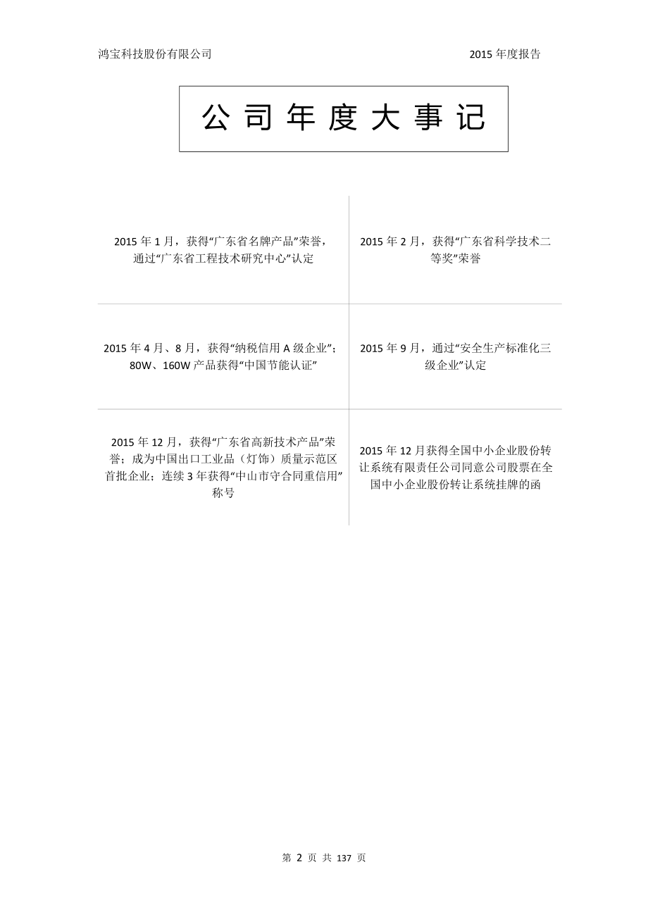 835657_2015_鸿宝科技_2015年年度报告_2016-05-16.pdf_第2页