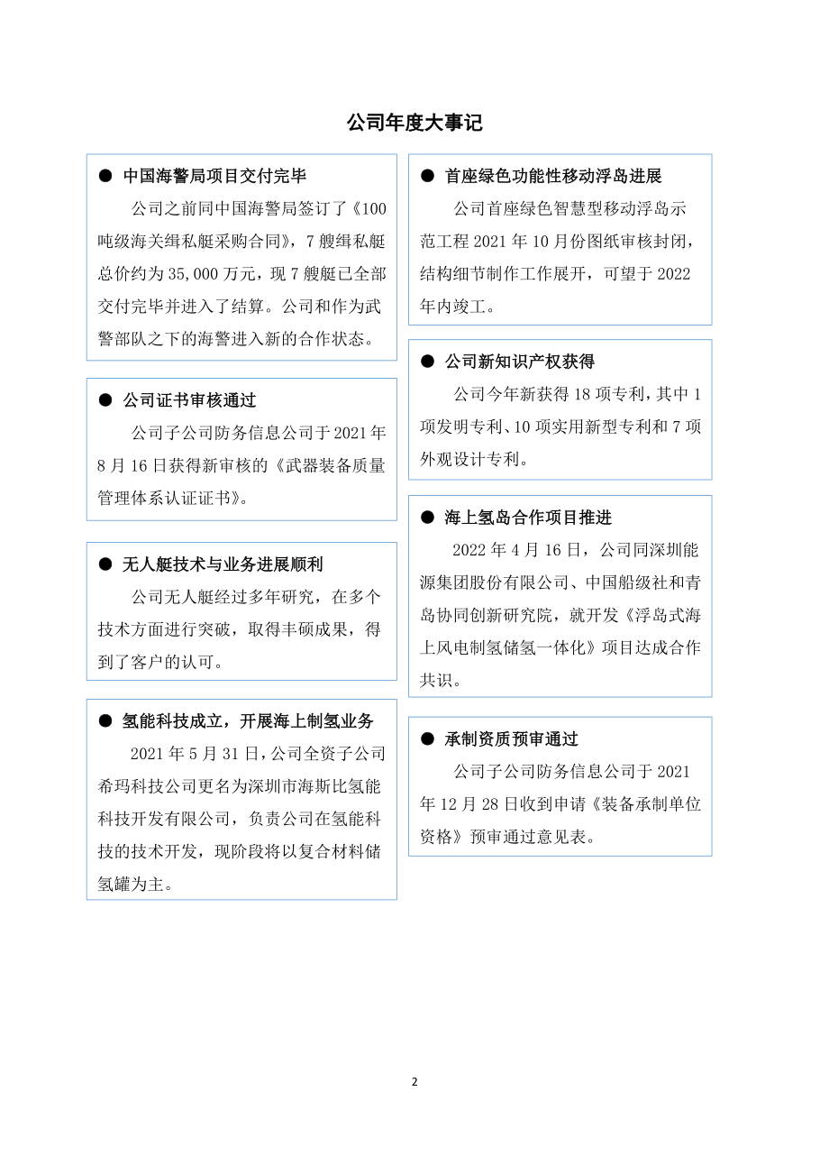 833286_2021_海斯比_2021年年度报告_2022-04-28.pdf_第2页