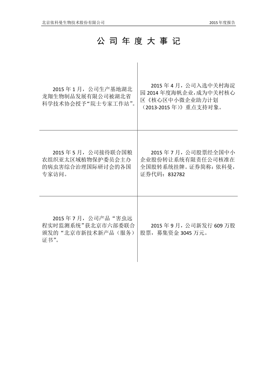 832782_2015_依科曼_2015年度报告_2016-03-30.pdf_第2页