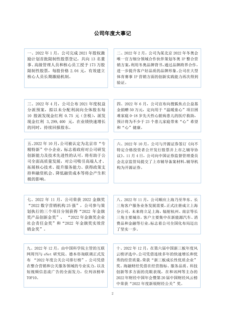 834687_2022_海唐新媒_2022年年度报告_2023-03-30.pdf_第2页