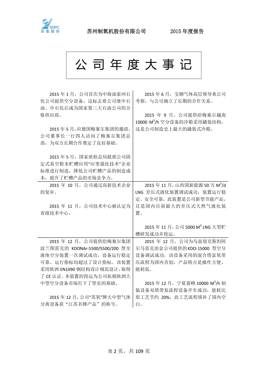 836692_2015_苏氧股份_2015年年度报告_2016-04-27.pdf_第2页