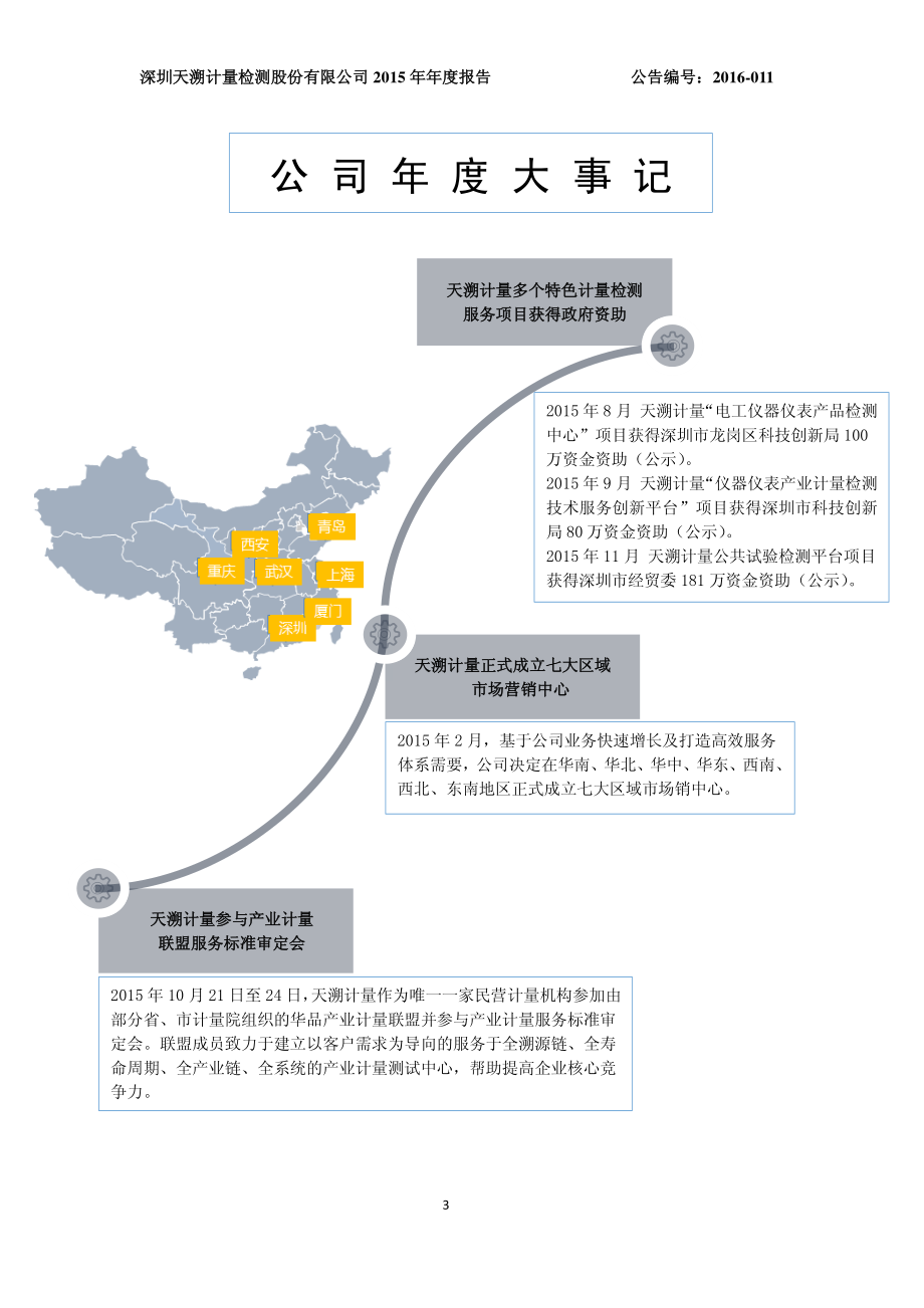 833812_2015_天溯计量_2015年年度报告_2016-04-21.pdf_第3页